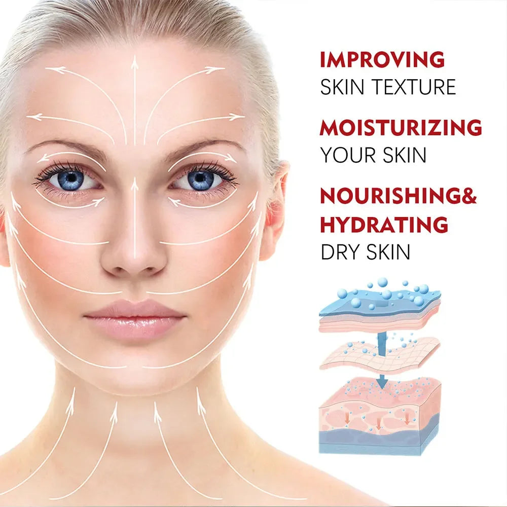 Anti-Aging Retinol Moisturizer
