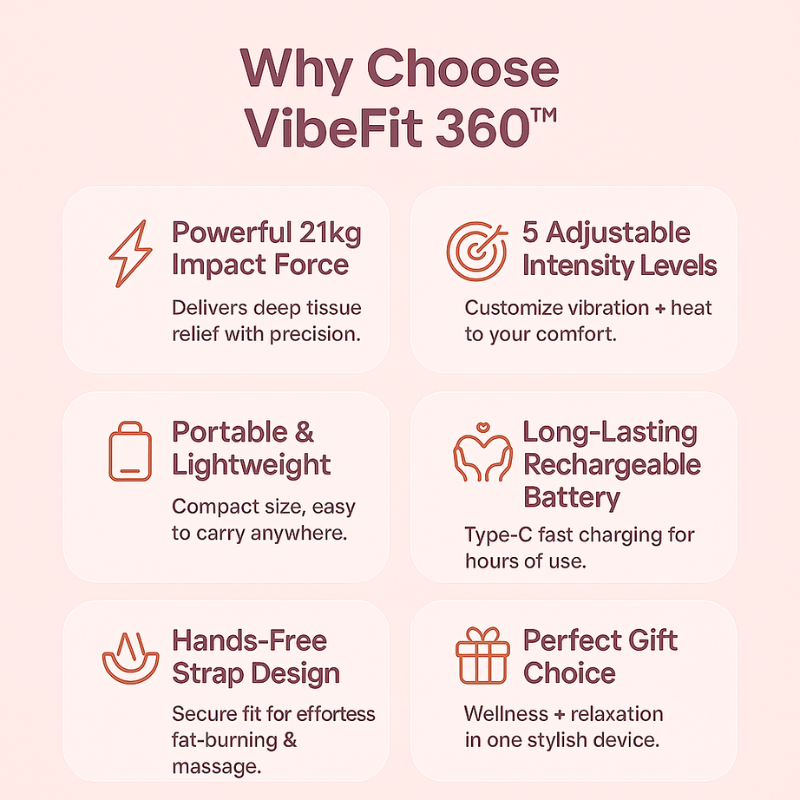 VibeFit 360™: High-Performance Fat Burning & Relaxation Device