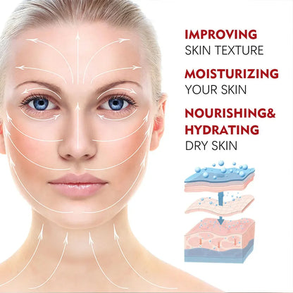 Anti-Aging Retinol Moisturizer