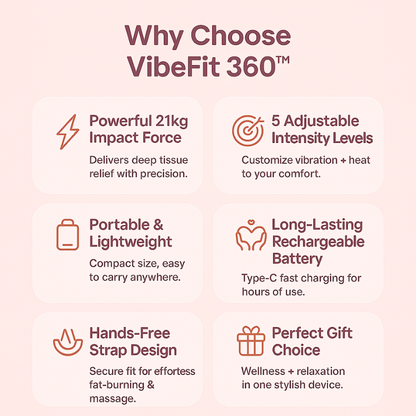 VibeFit 360™: High-Performance Fat Burning & Relaxation Device